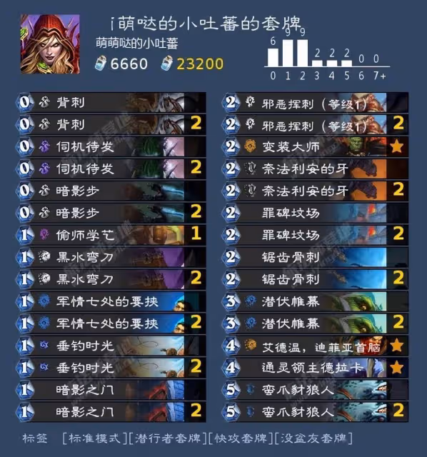 爐石傳說：關於補丁後唯一t0卡組節奏賊的一些小心得