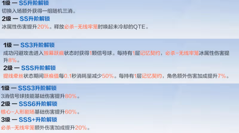 戰雙帕彌什:邦比娜塔·琉璃抽取攻略