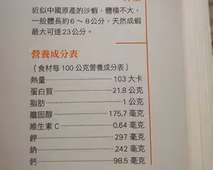 麵包糠炒蝦