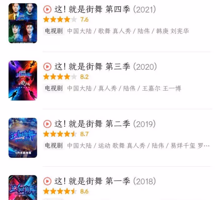 優酷首檔綜藝節目熱度破萬,網播指數高居榜首,王一博的solo人氣更高