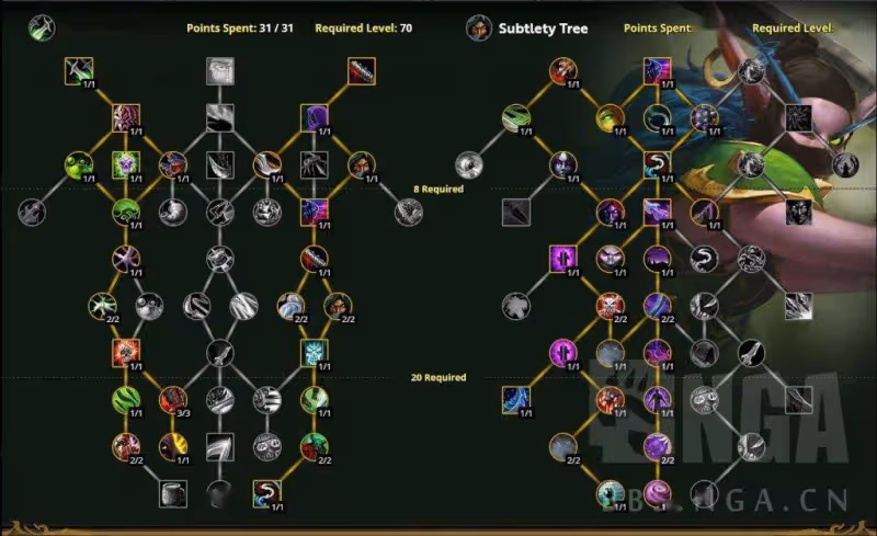 魔獸世界 巨龍時代:測build44999 新天賦樹體驗與敏銳專精構思