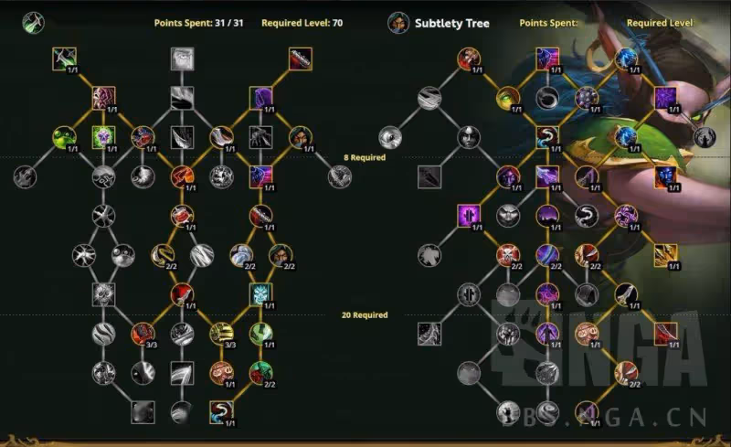 魔獸世界 巨龍時代:測build44999 新天賦樹體驗與敏銳專精構思