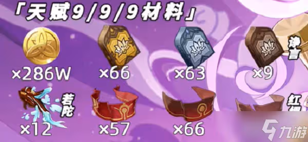 原神多莉突破天賦材料需要哪些
