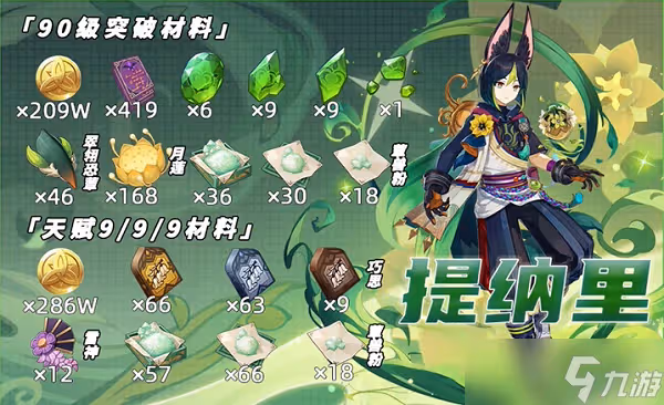 原神提納里突破材料大全