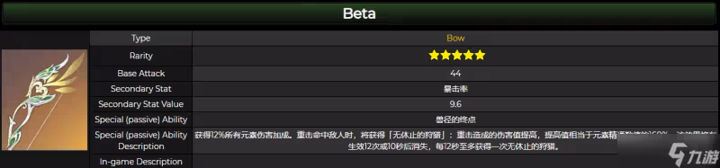 原神3.0獵人之徑突破材料是什麼