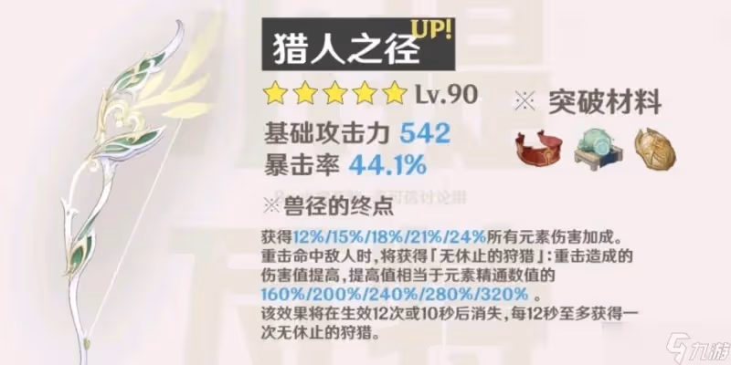 原神3.0獵人之徑突破材料是什麼
