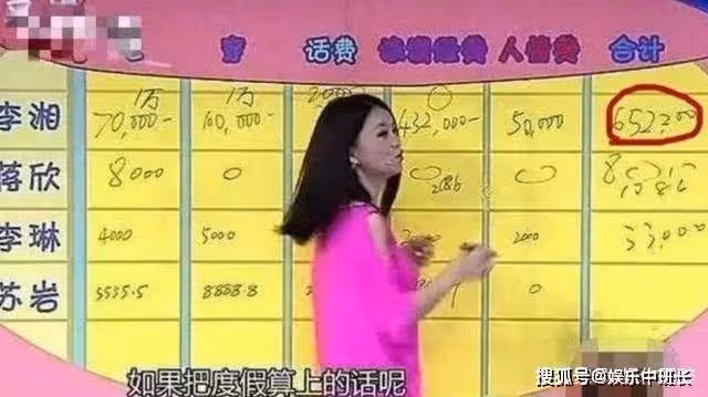 李湘「富養」王詩齡,一個月花65萬,用金錢堆砌出來的童年也快樂