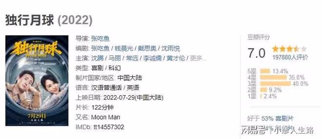 網友曬院線排片:《明日戰記》每天兩場,《獨行月球》每天22場