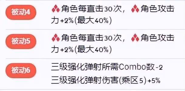 彈射世界:國服第四期六版信息匯總及推薦