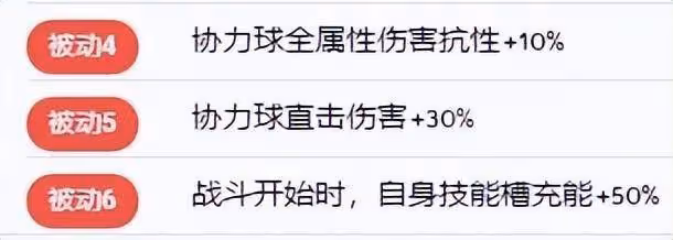 彈射世界:國服第四期六版信息匯總及推薦