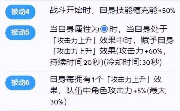 彈射世界:國服第四期六版信息匯總及推薦