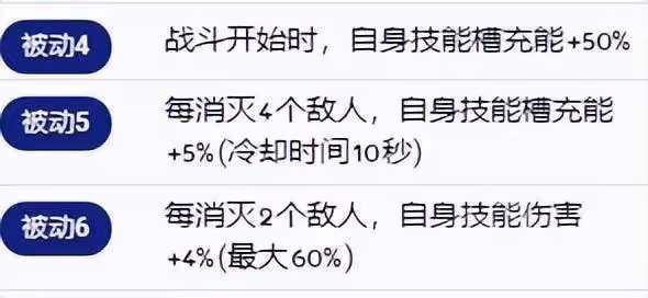 彈射世界:國服第四期六版信息匯總及推薦