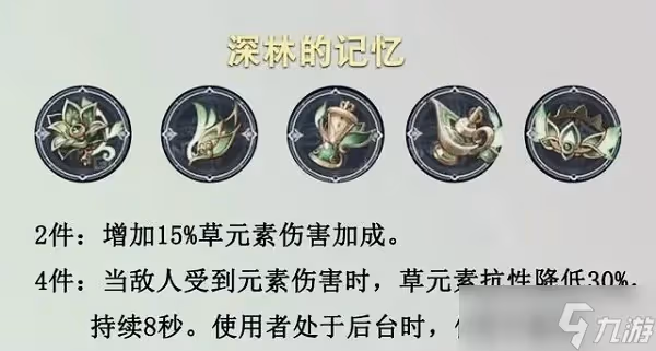 《原神》提納里武器聖遺物怎麼搭配