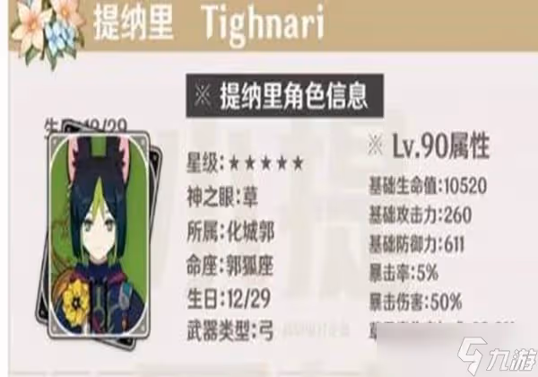 原神3.0提納里強度怎麼樣 提納里強度分析一覽