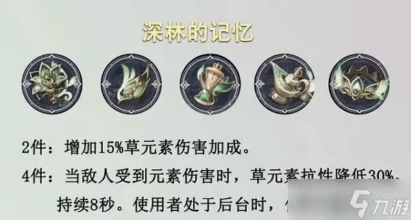 原神提納里聖遺物武器搭配攻略