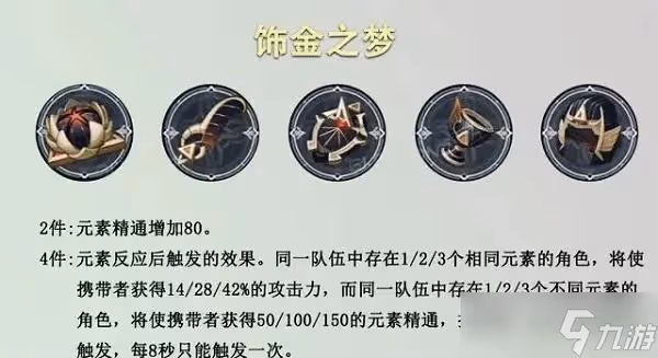 原神提納里聖遺物武器搭配攻略