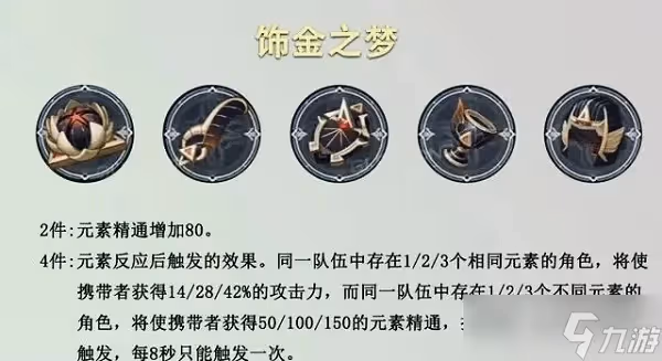 原神提納里武器聖遺物選擇搭配 原神提納里武器聖遺物選擇搭配攻略