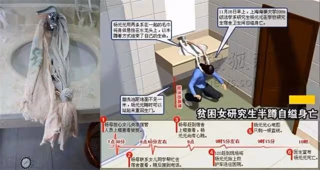 女研究生帶母上學,最終宿舍自縊身亡:沒有人願意被臍帶栓一輩子