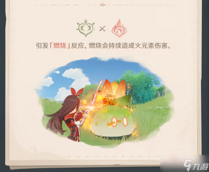 《原神》須彌冒險筆記草元素介紹