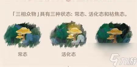 原神三相眾物意思一覽