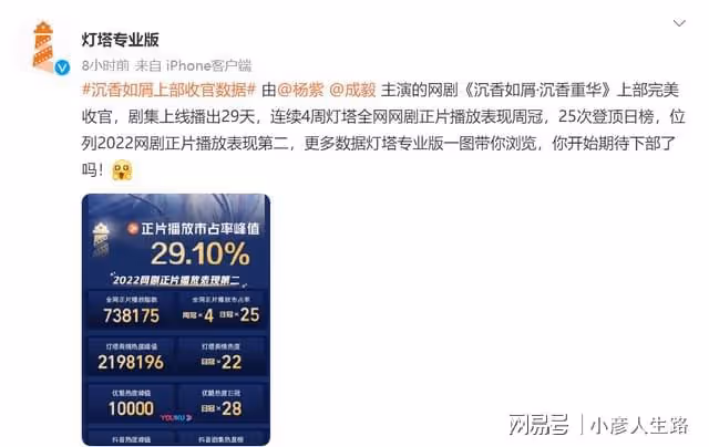 美女搞事業!楊紫成立首家文化傳媒公司,持股90%擔任法定代表人