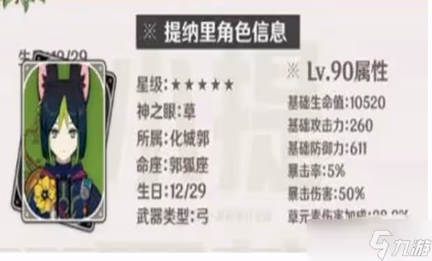 原神3.0提納里強度怎麼樣