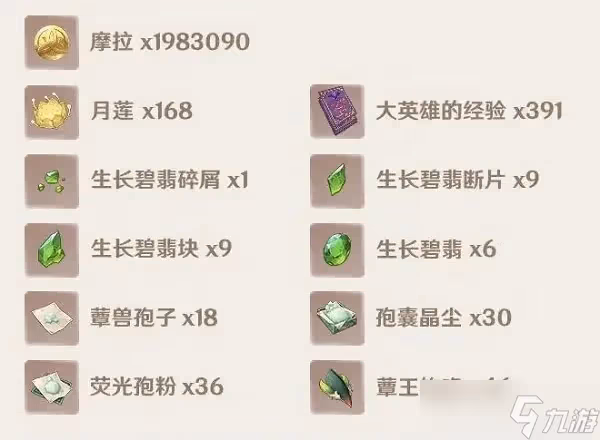 《原神》提納里角色突破材料一覽