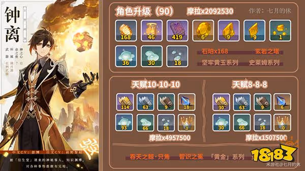 原神鍾離突破材料總覽90級 鍾離90級突破材料一共多少