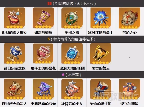 《原神》3.0還聖奧跡用法及聖遺物還聖推薦