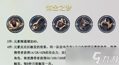 《原神》3.0提納里聖遺物及武器搭配攻略