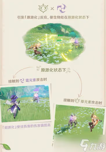原神激化反應是什麼