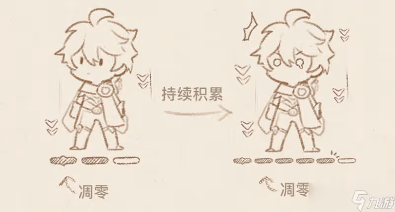 《原神》死域是什麼