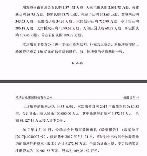 博納老闆生意經:左手綠卡 右手主旋律電影