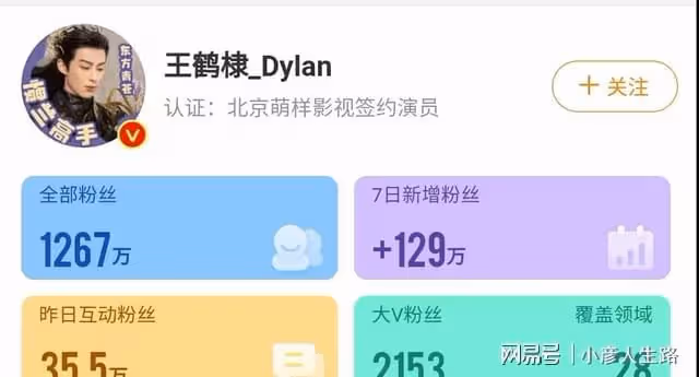 王鶴棣再上熱搜!被拍讓助理代排做核酸惹爭議,網友們各執一詞