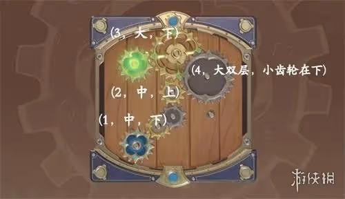 《原神》恆動械畫第四天怎麼過 恆動械畫第四天圖文流程請查收