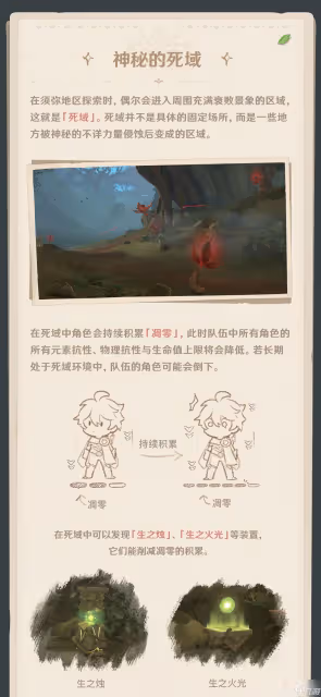 《原神》須彌地區新機關解謎方式