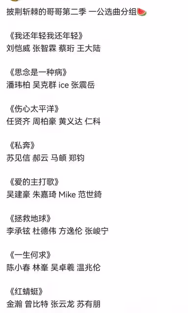 【披荊斬棘2】台灣男星霸榜！　網曝57歲溫兆倫一輪游