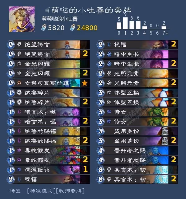 爐石傳說:最新構築無敵心火牧