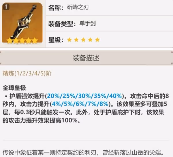 《原神》神里綾華武器選擇推薦
