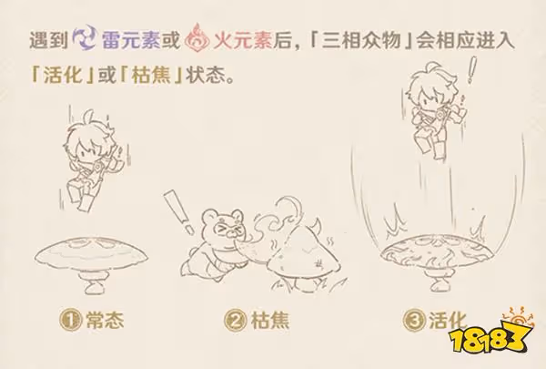 原神須彌新生物介紹 須彌解密會遇到什麼生物