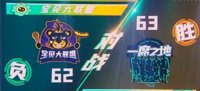 嘉賓幫唱環節，寶貝大聯盟輸給一席之地一票，到底輸在誰身上？