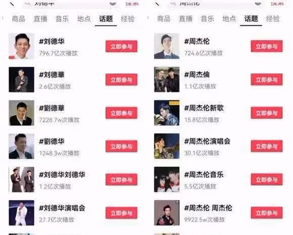 決戰紫禁之巔，周杰倫劉德華各大平台數據對比，誰是國民度第一人