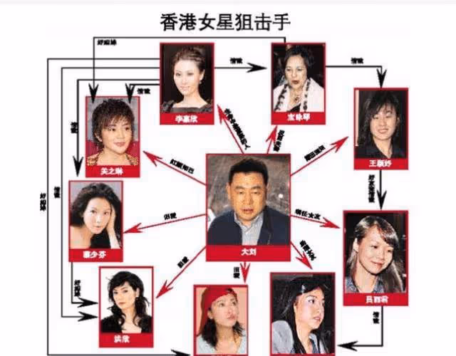照顧葉繼歡妻女,借許家印40億,孝順前岳母,劉鑾雄有多仗義?
