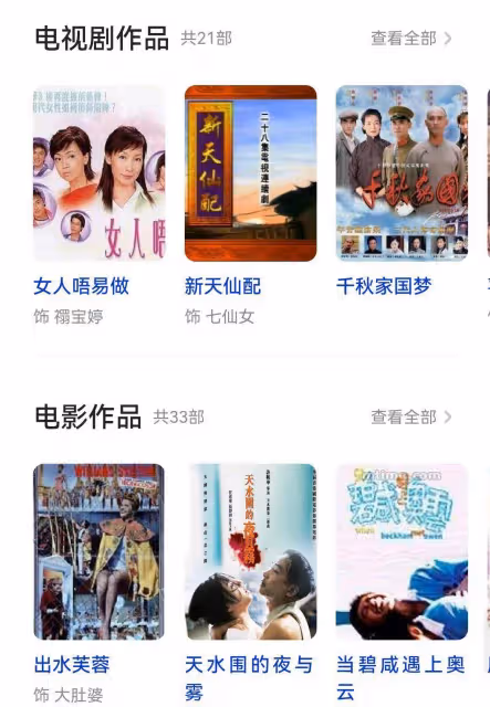 周星馳初戀?恕我直言,她才不稀罕