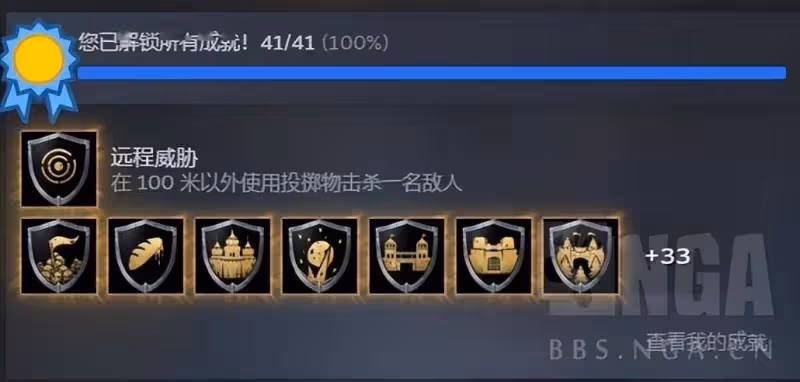 騎士精神2:射手心得