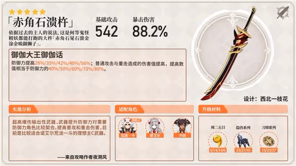 《原神》雙手劍實戰分析及使用角色推薦