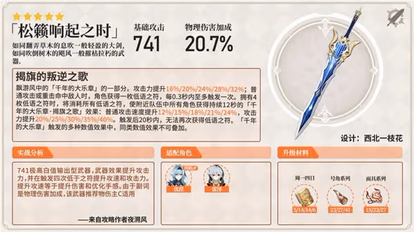 《原神》雙手劍實戰分析及使用角色推薦