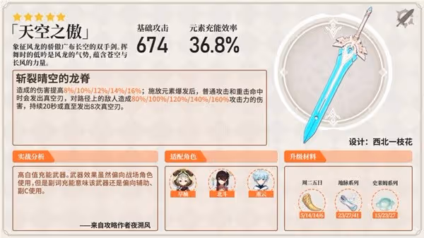 《原神》雙手劍實戰分析及使用角色推薦