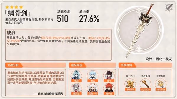 《原神》雙手劍實戰分析及使用角色推薦