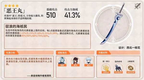 《原神》雙手劍實戰分析及使用角色推薦